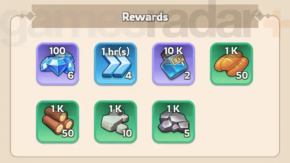Governors Receive Boosts in Kingshot With Free Resource Codes